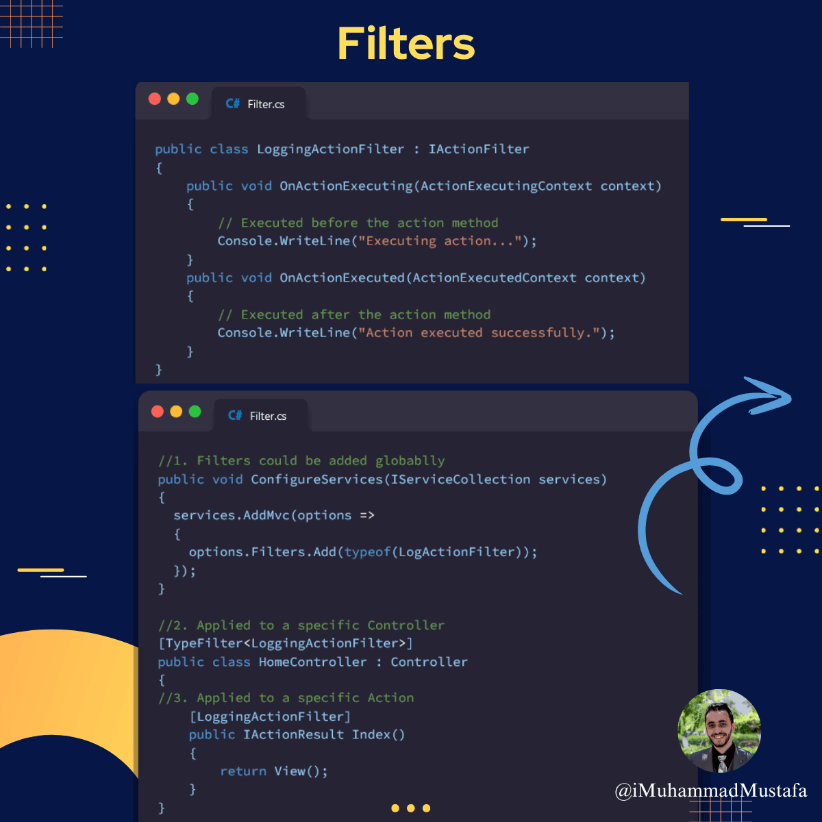 Filter Implementation